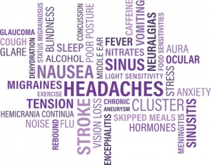 Migräne und Kopfschmerzen behandeln